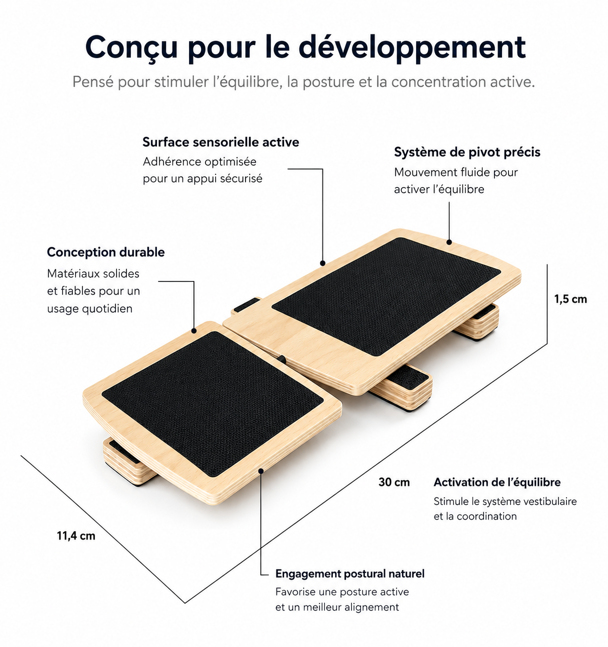 NEOVI BOARD
