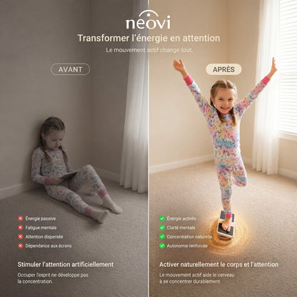 NEOVI BOARD